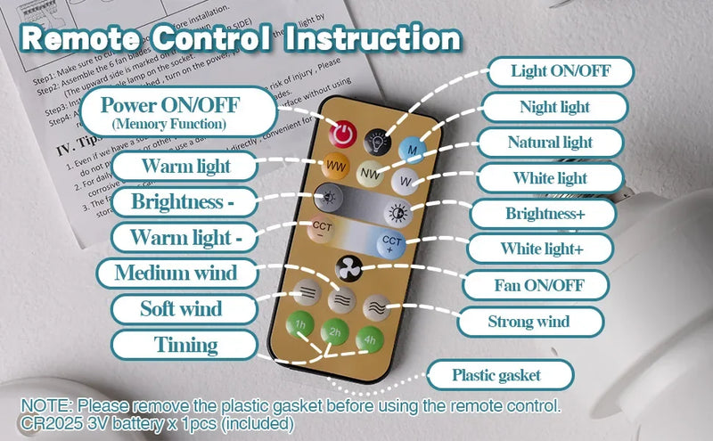 Ventilador de teto inteligente, com controle remoto para luz e velocidade. LED 30W E27